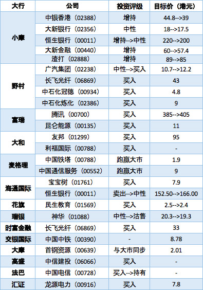 香港100‰一肖中特,全方位数据解析表述_TME82.566中级版