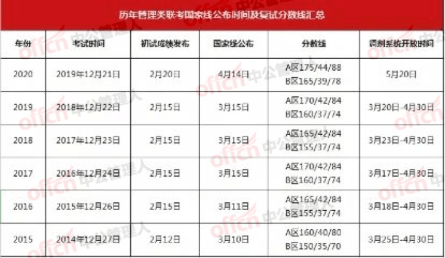 新澳历史开奖最新结果查询表,专家解说解释定义_BXB82.857内容创作版