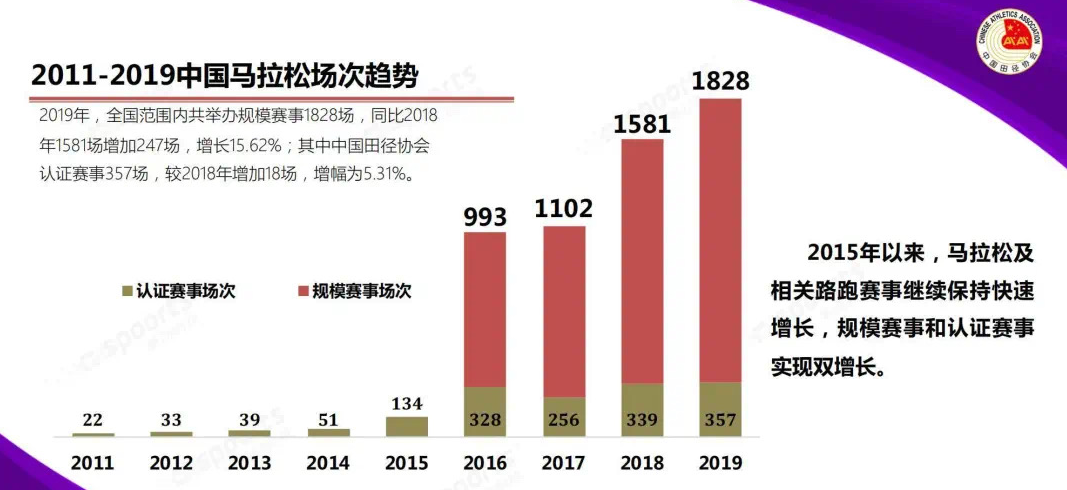 新奥最快最准免费资料,实地数据验证_IOP82.921全球版