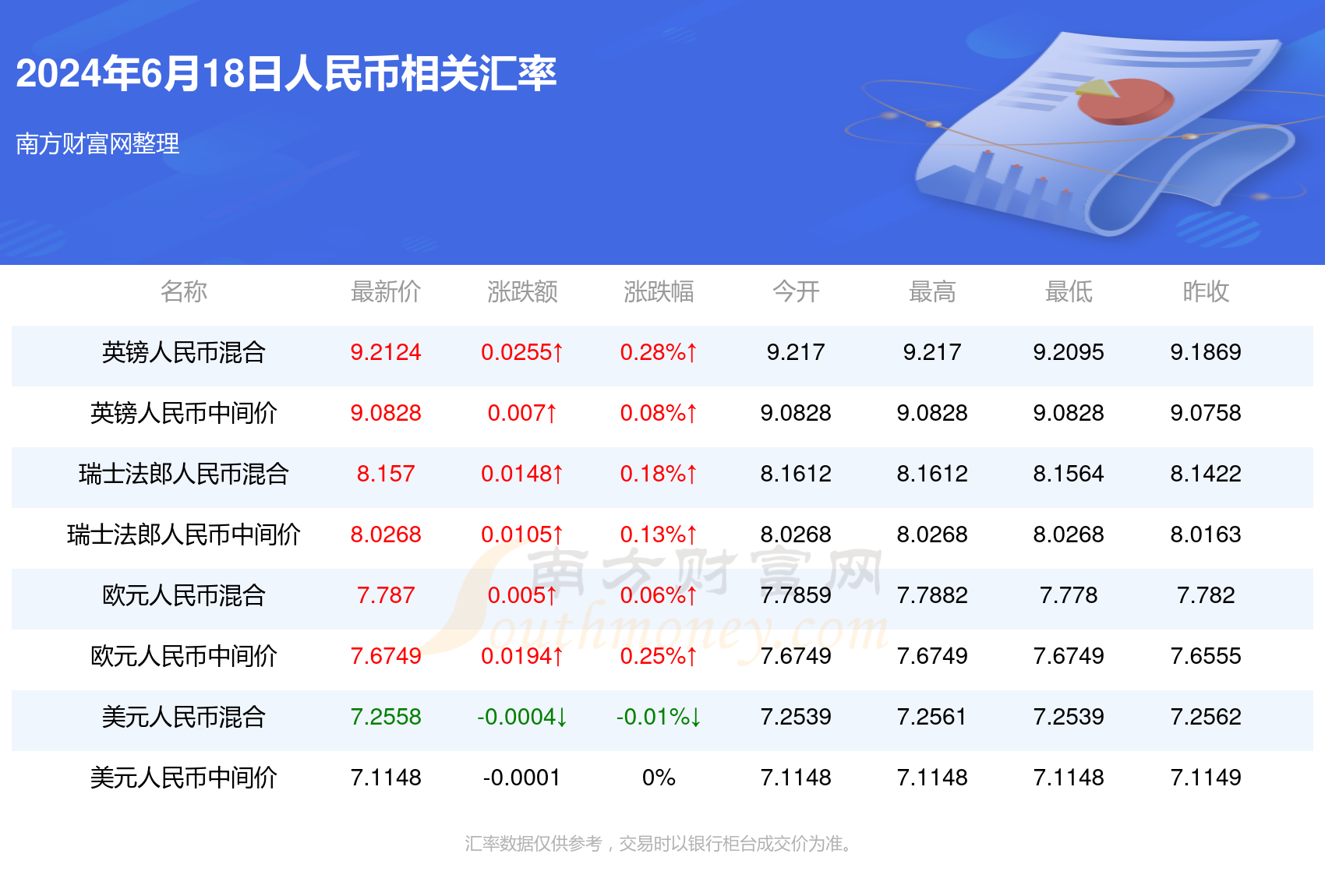 澳门六开奖结果2024开奖澳门,数据指导策略规划_RIS82.727为你版