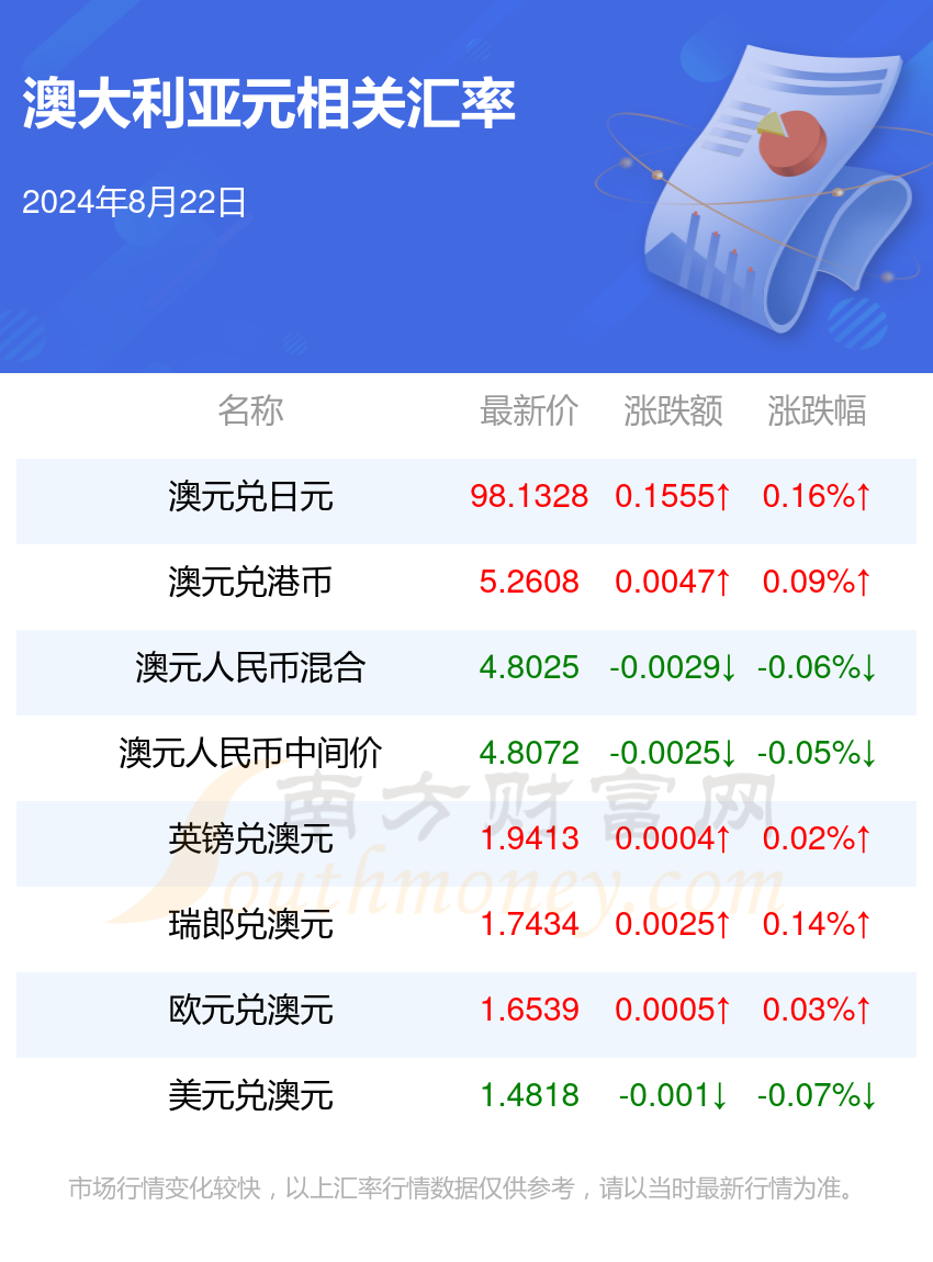 49218.соm查询新澳开奖结果,科学依据解析_YOE82.165云端共享版