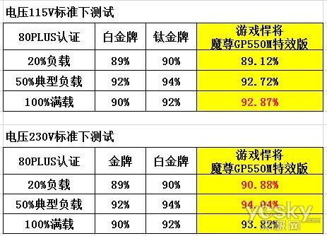 今晚澳门特马开的什么号码2024,实践数据分析评估_GHI82.714多媒体版