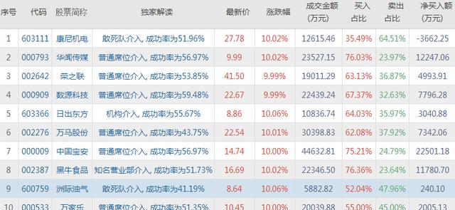 2024澳门特马今晚开奖结果出来,数据获取方案_GKQ82.857紧凑版