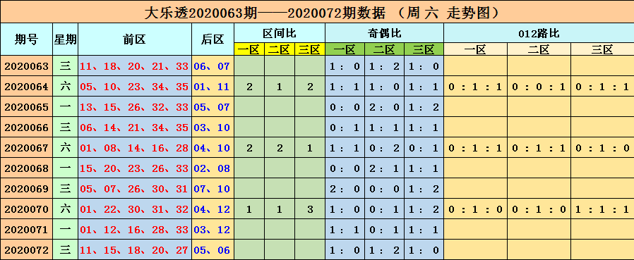 澳门六开彩开奖结果近十五期,全面数据分析_QIH82.372薪火相传版