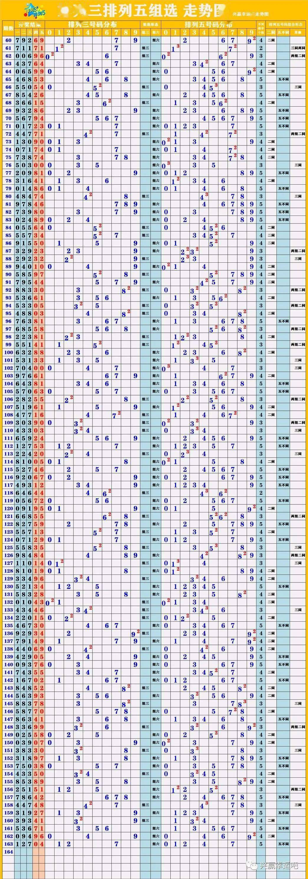 新澳门彩历史开奖记录走势图,行动规划执行_GDN82.361目击版