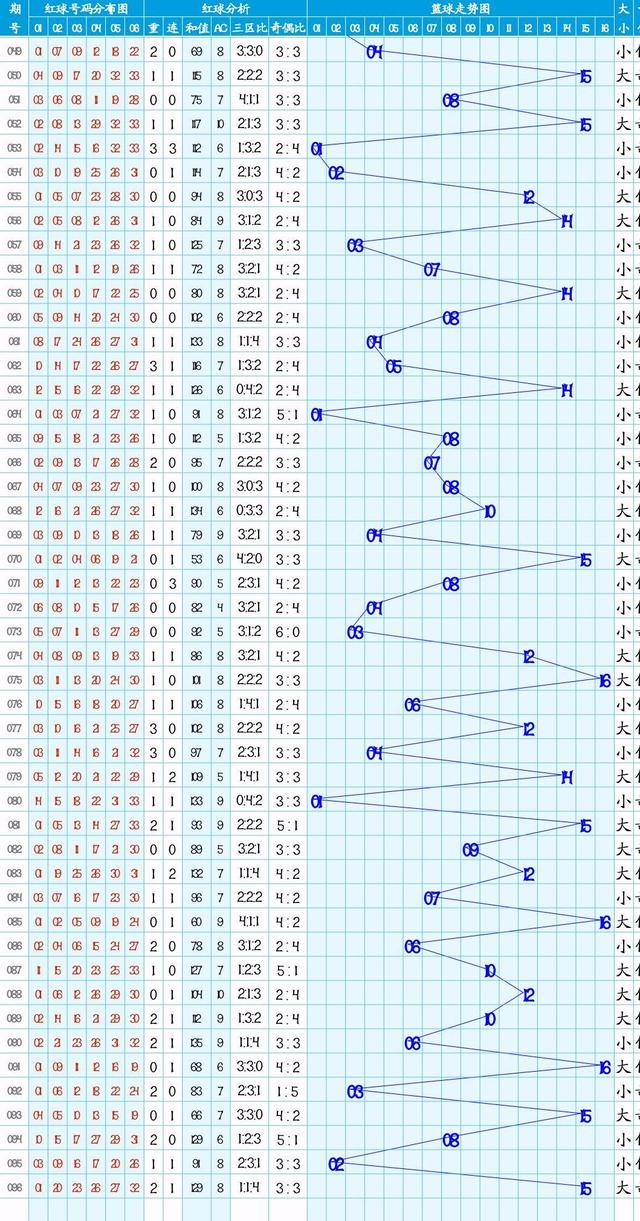 新澳门彩出号综合走势图,全身心数据指导枕_YIN82.552轻奢版