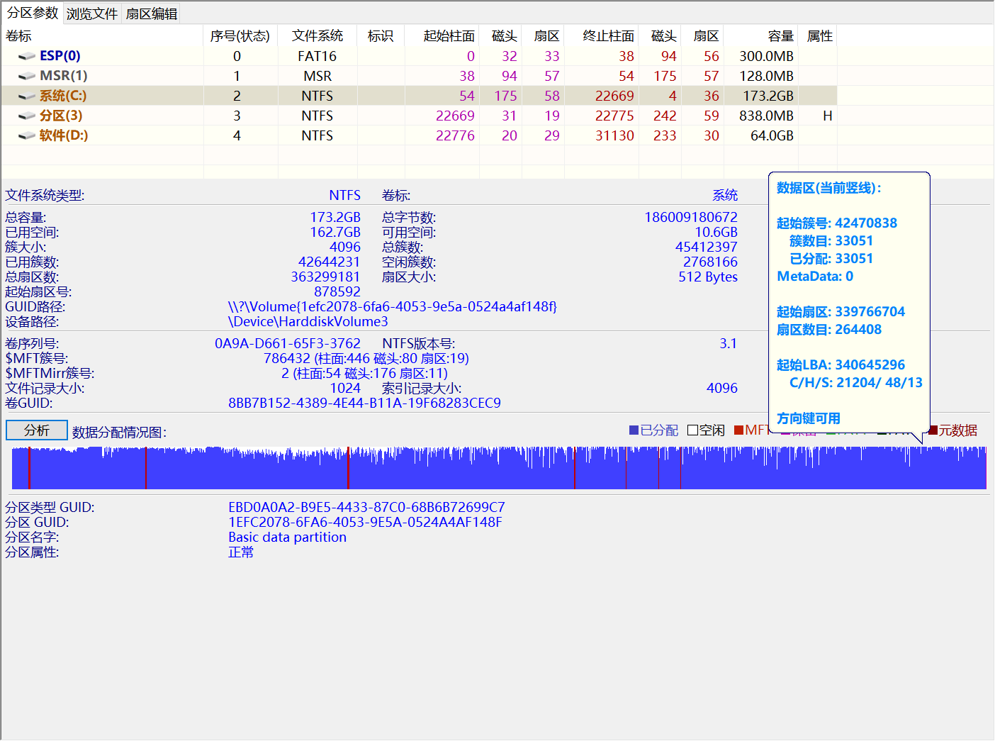 0149330查询,澳彩资料,数据科学解析说明_FFX82.439冒险版