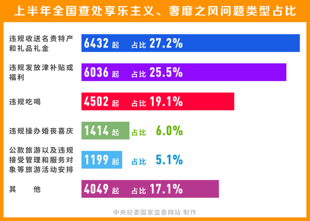 2024年新澳门全年免费资料大全,实地观察解释定义_OZW82.547智能版