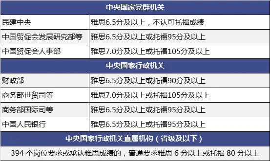 2024澳门天天开好彩大全正版优势评测,科技成果解析_YBV82.865安全版