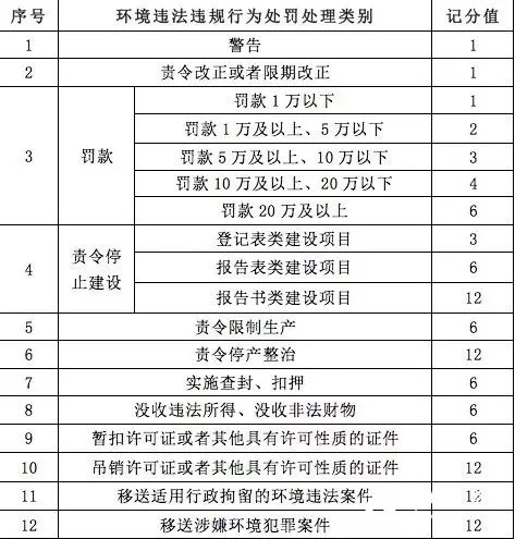 新澳彩2024年开奖记录,精细评估方案_DZM82.907安静版