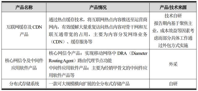 新澳正版免费全年资料公开,专业解读评估_YBS82.781方案版