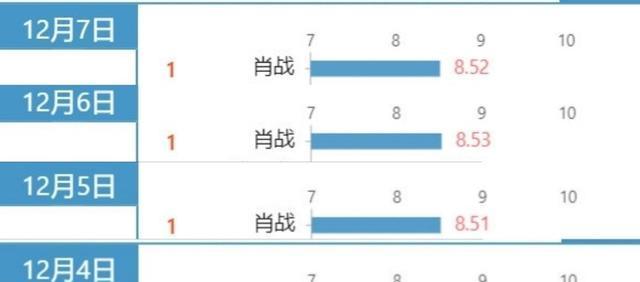 今晚开一码一肖,实地观察数据设计_AUU82.612快捷版