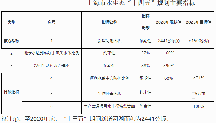 陆欣怡 第4页