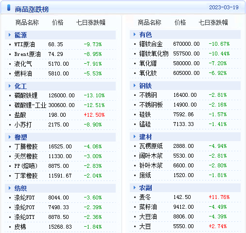 香港二四六天天开奖资料查询,专业数据点明方法_REK82.221交互式版