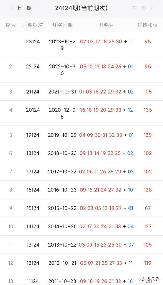 新澳开奖结果今天开奖号码查询,持续性实施方案_HIM82.339社区版