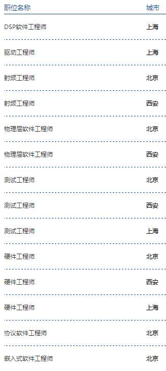 新奥最精准内部资料,现代化解析定义_HQD82.648触控版