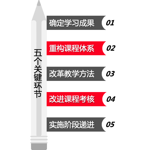 新奥门特免费资料大全管家婆,信息明晰解析导向_SSG82.278可靠性版