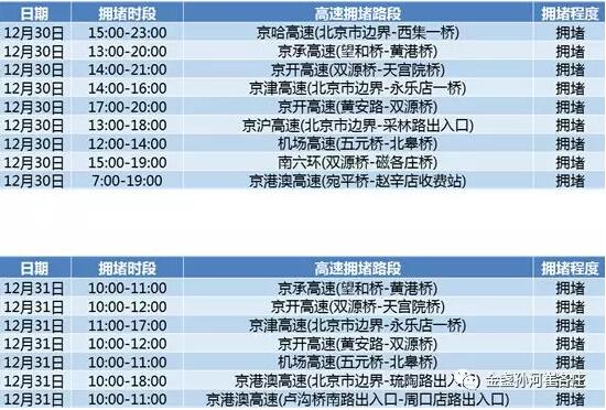 2024新澳门历史开奖记录查询结果,数据导向程序解析_RNS82.146安全版