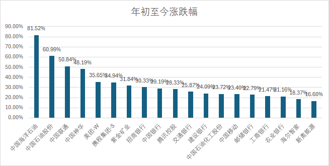 7777788888澳门开奖2023年一,实地验证实施_BGB82.162艺术版