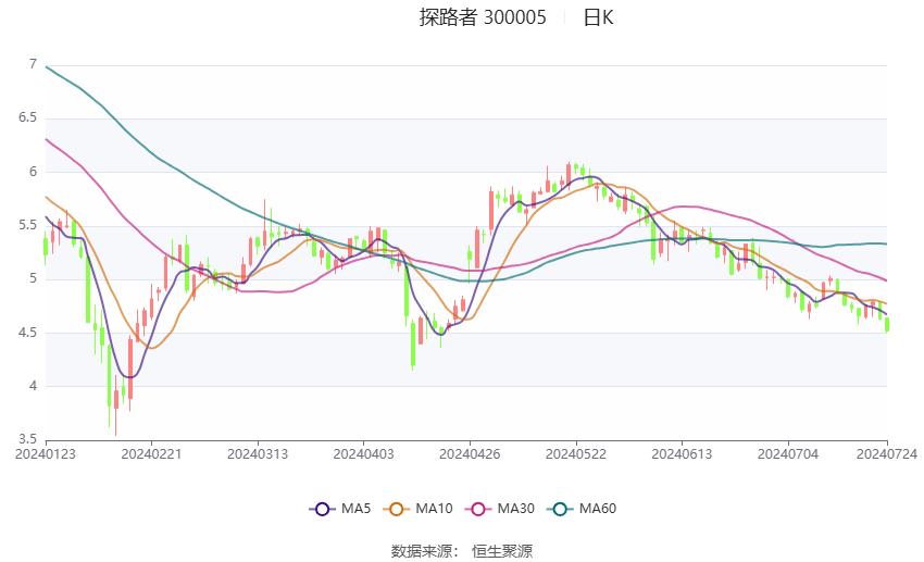 2024年香港开奖结果,资源与环境_ZIP82.339精选版