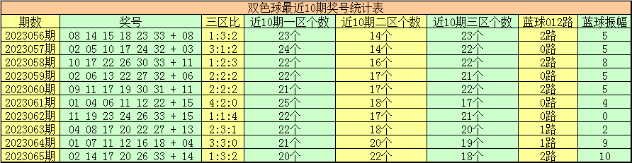 新澳门今晚开什么特马,全方位展开数据规划_EPG82.285视频版