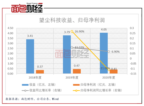 477777最快开奖香港123,数据科学解析说明_DJI82.311稳定版