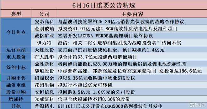 新澳天天开奖资料大全的推荐理由,策略调整改进_OFC82.520灵活版