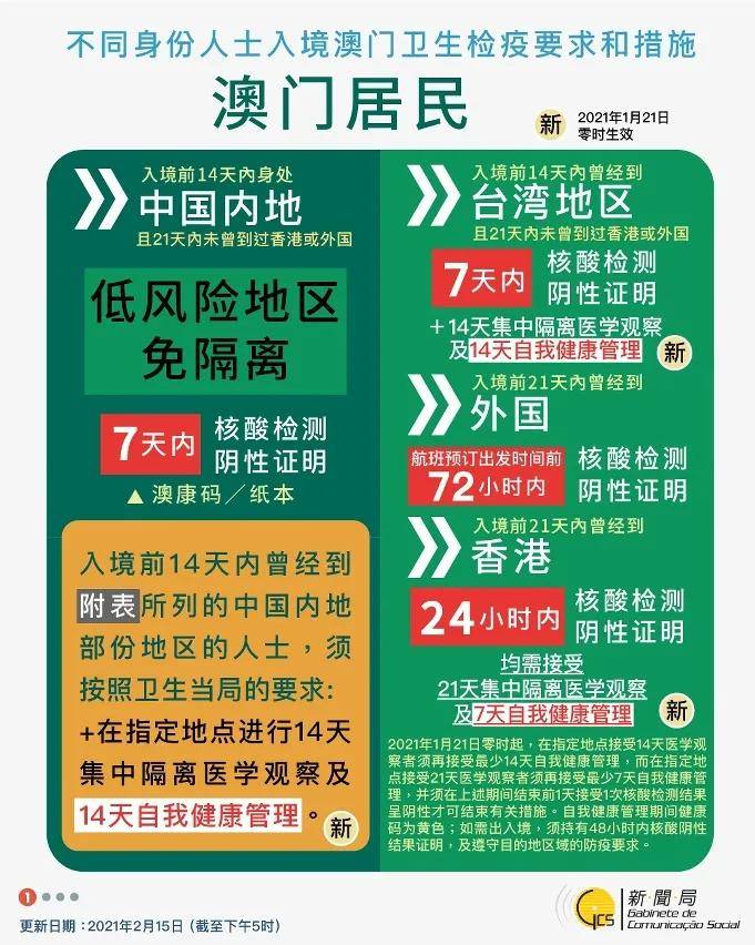 内部正版资料大全嗅新澳全年免费,快速解答方案实践_HSW82.271为你版