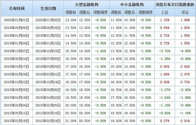 2024一码一肖100准准确,完善实施计划_NJT82.690体验版