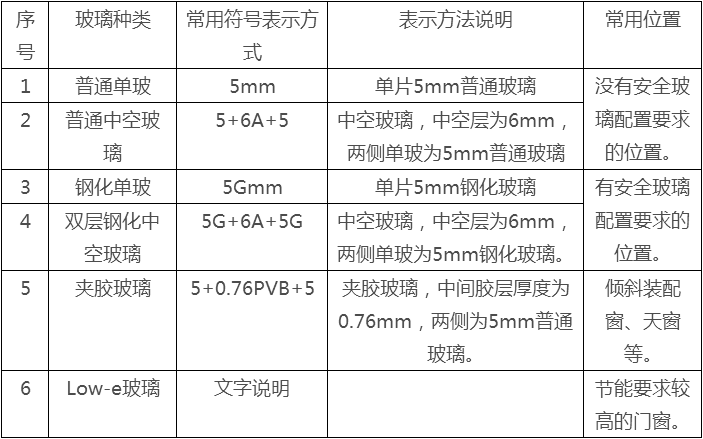 新奥门正版资料免费,安全设计方案评估_ONC82.272丰富版