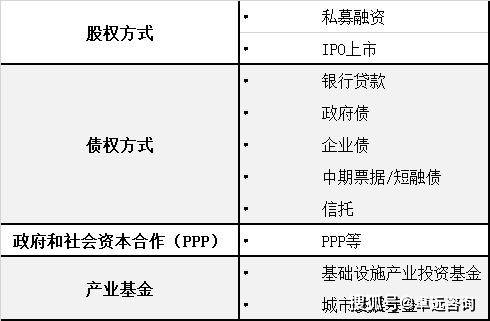 杯弓蛇影 第4页