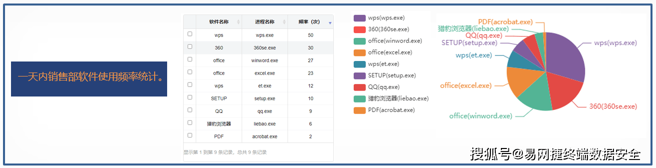 白小姐今晚特马期期准金,效率评估方案_VLA82.768进口版