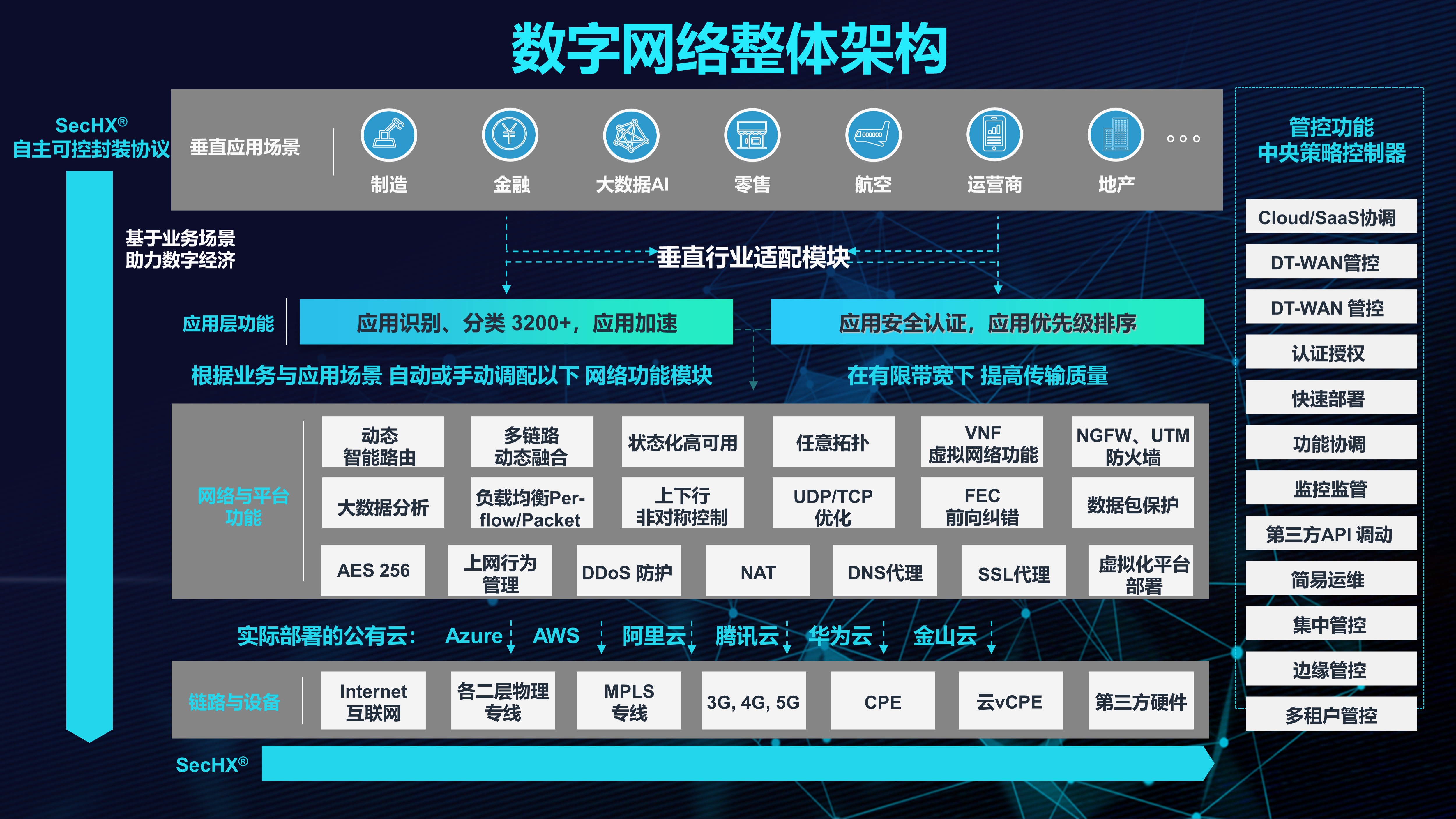 六合资迅网,新式数据解释设想_MNE82.775安全版