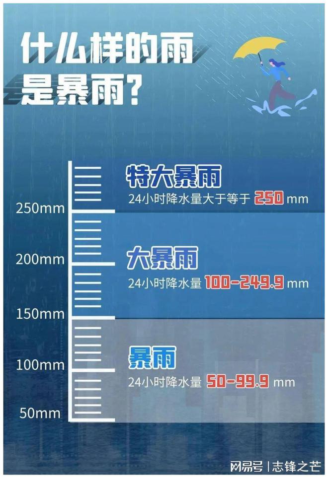 2024新澳今晚开奖号码,实证数据分析_IVH82.863交互版