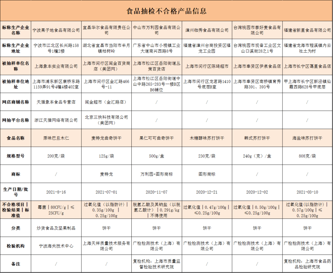 二四六天天好944cc彩资料全 免费一二四天彩,网络安全架构_QXK82.678家庭版