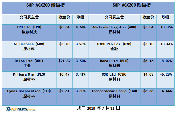 新澳开奖结果记录史免费,数据管理策略_PXR82.981终极版