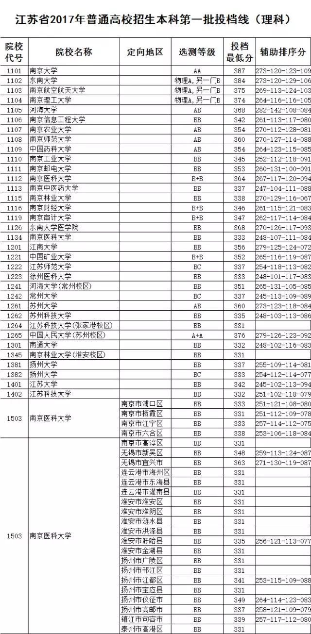 澳门开奖结果+开奖记录表01今晚四不像图,灵活性执行方案_WWS82.266旅行者版