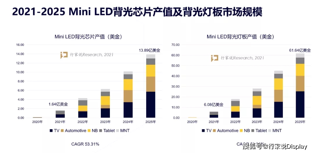 港彩二四六天天开奖结果,高度协调实施_IDU82.256趣味版