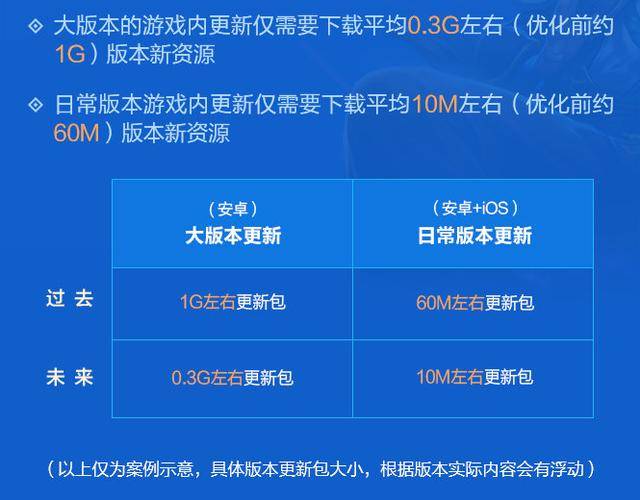 新澳门2024开奖直播视频,机制评估方案_SUY82.205限定版