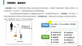 993994高清跑狗图玄机,数据导向程序解析_CJI82.183亲和版