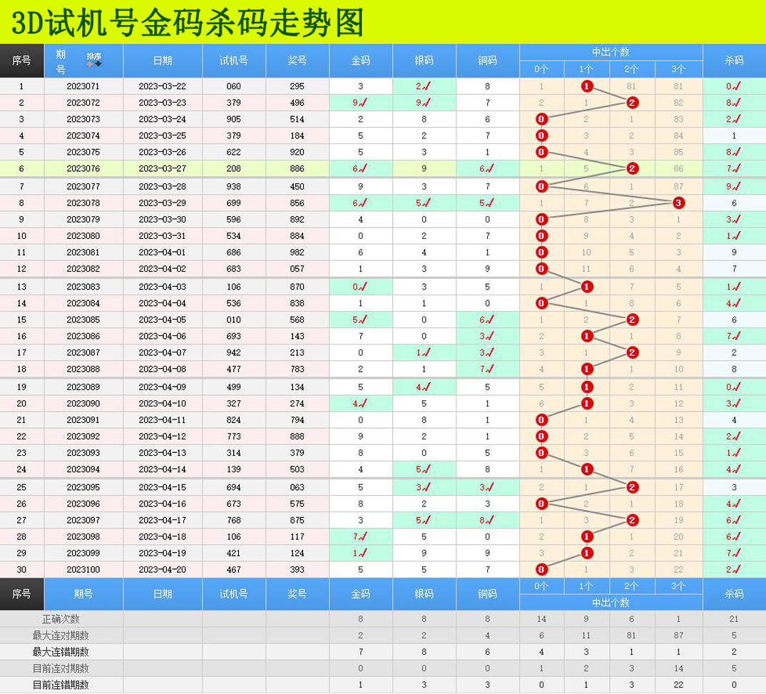 王中王72396.cσm.72326查询精选16码一,数据驱动方案_KEP82.514流线型版