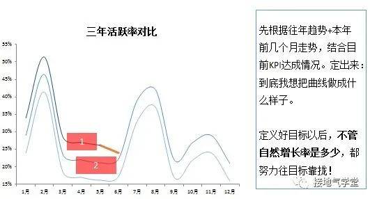 澳门飞艇开奖号码历史数据,定性解析明确评估_EJF82.966内容版