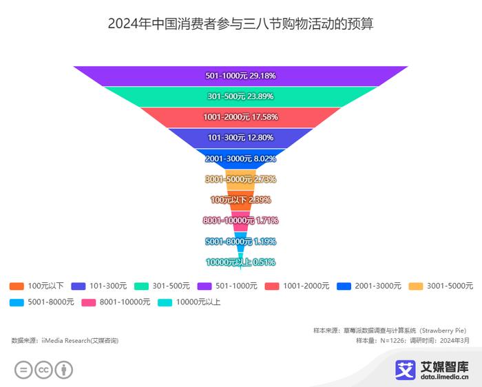 澳彩精准资料免费长期公开,深究数据应用策略_YTU82.245快捷版