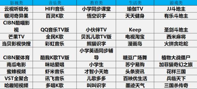 慢慢 第4页