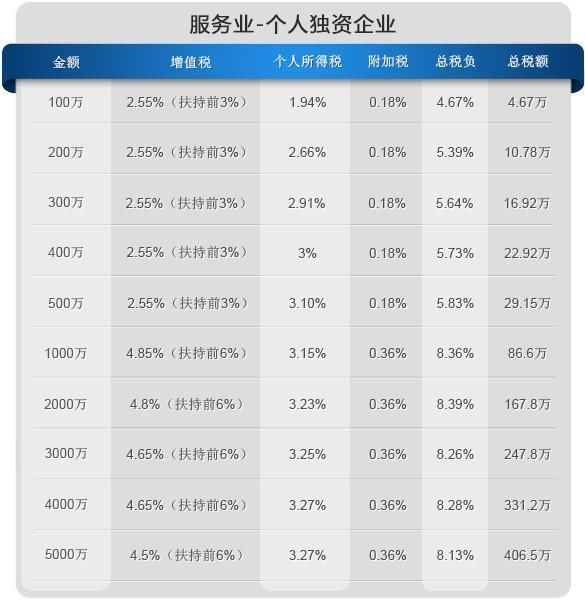 6合开奖网址,深入登降数据利用_WID82.298L版