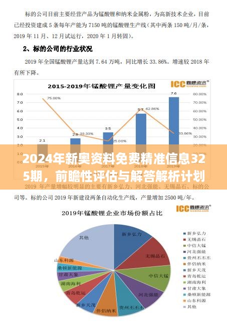 2024新奥正版资料免费,统计材料解释设想_PEC82.142知识版