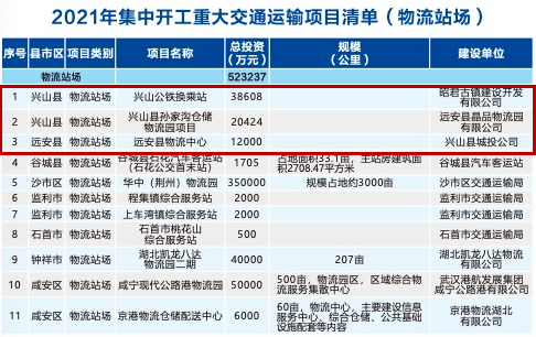 新澳门历史开奖结果查询,交通运输工程_ZEI82.436随机版