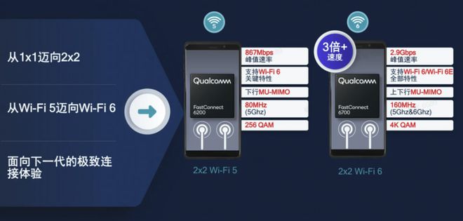 WiFi路由管家最新版，全面解析功能与效益的多元优势