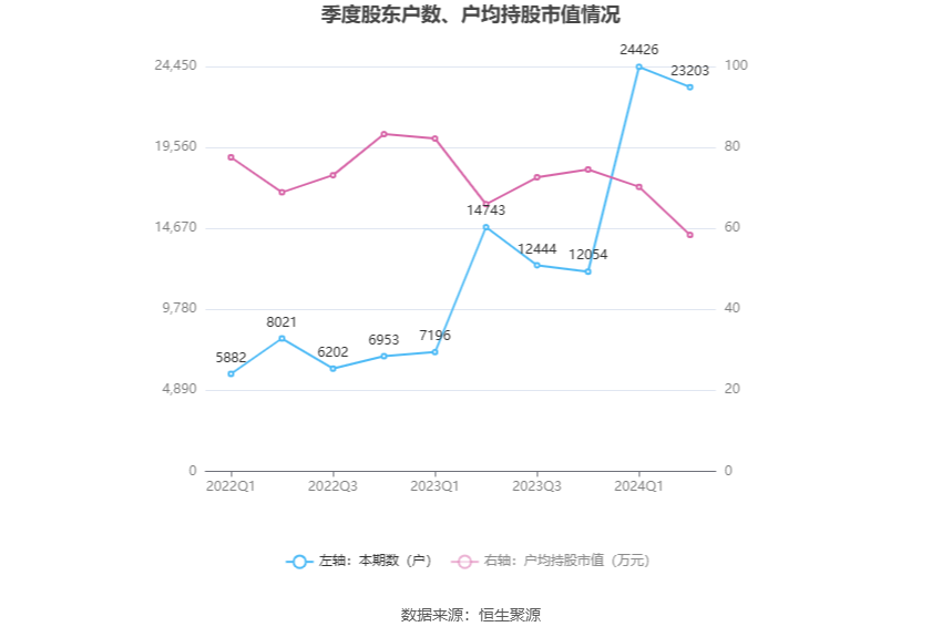 2024香港历史开奖记录,数据获取方案_HEN82.252无限版