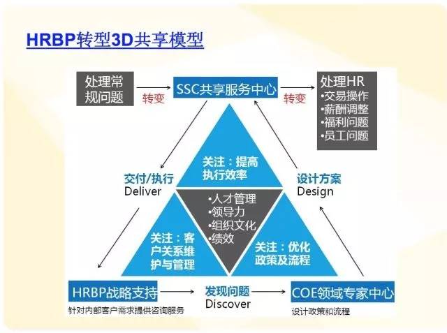 香港正版资料免费料网,决策支持方案_VGX82.212DIY版